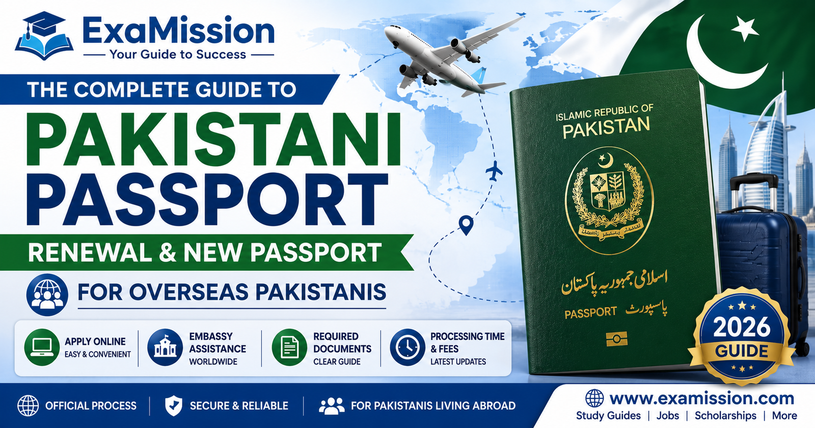The Complete Guide to Applying for a New Pakistani Passport or Renewing Your Pakistani Passport from Abroad (2026)