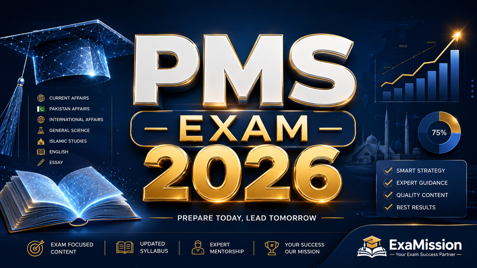 Complete Guide to PMS Exam 2026: The Master Strategy, Syllabus Breakdown, & Roadmap